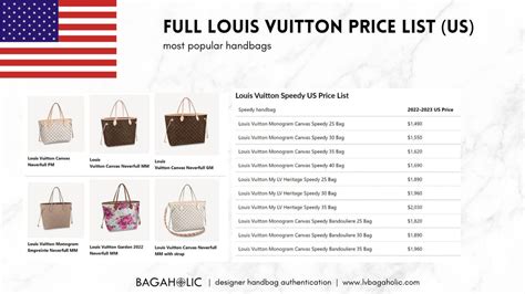 louis vuitton luggage purse|louis vuitton luggage price list.